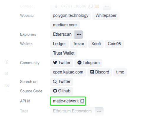 Reference on where tok take API-id property at coingecko.com